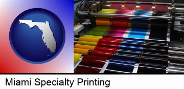 an offset printing press with CMYK ink rollers in Miami, FL